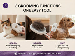 3-in-1 Pet Grooming & Deshedding Brush